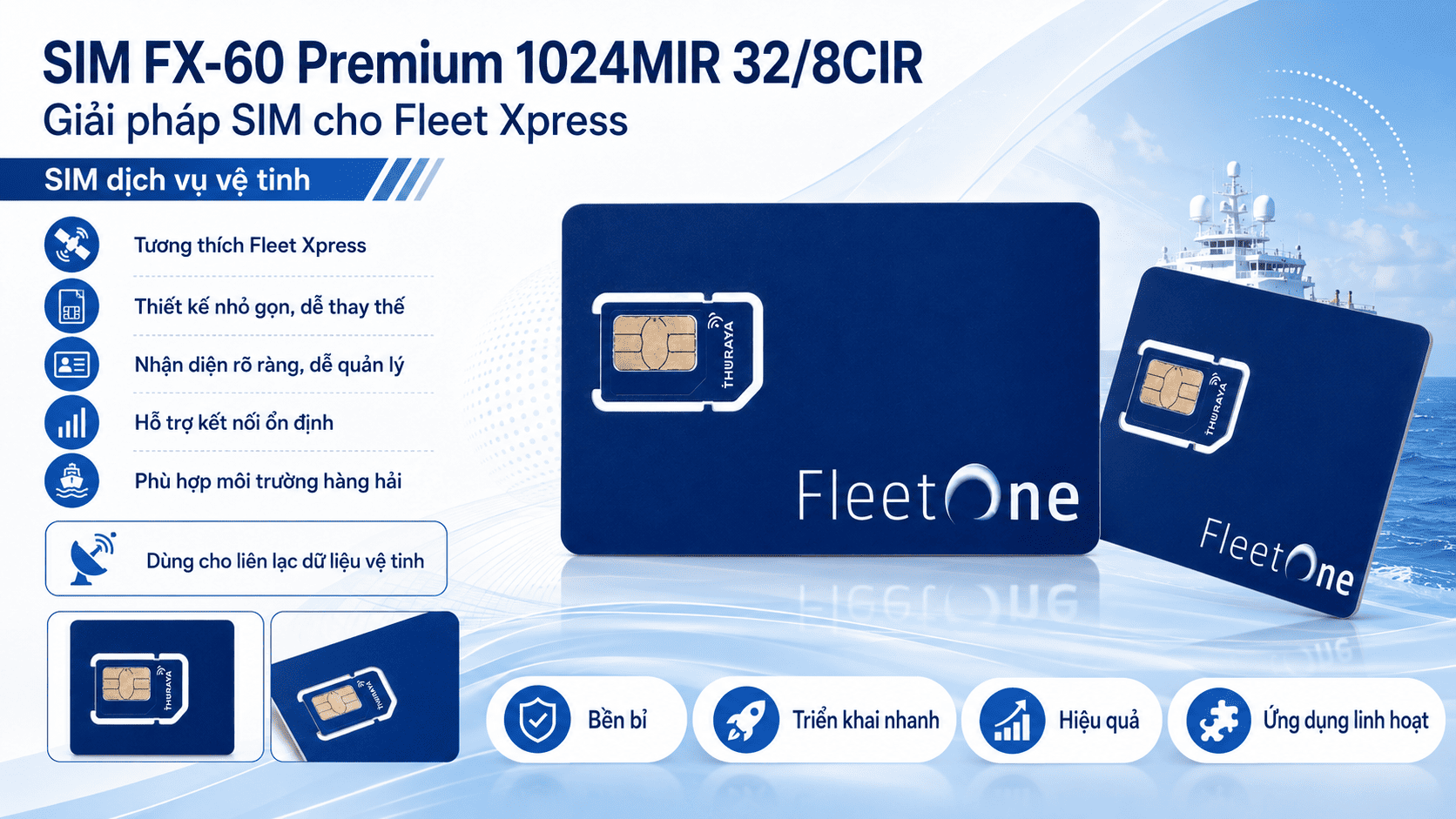 SIM FX-60 Premium 1024MIR 32/8CIR