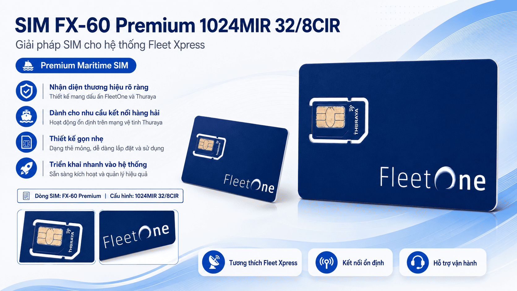 SIM FX-60 Premium 1024MIR 32/8CIR