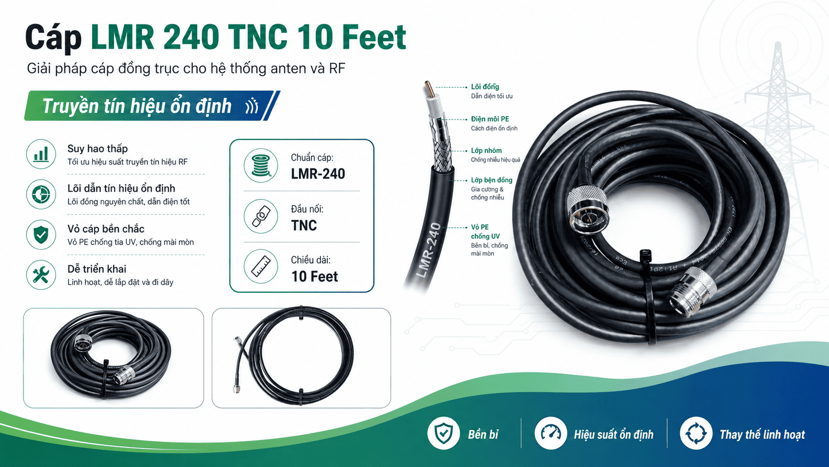 Cáp LMR 240 đầu nối TNC 10 Feet