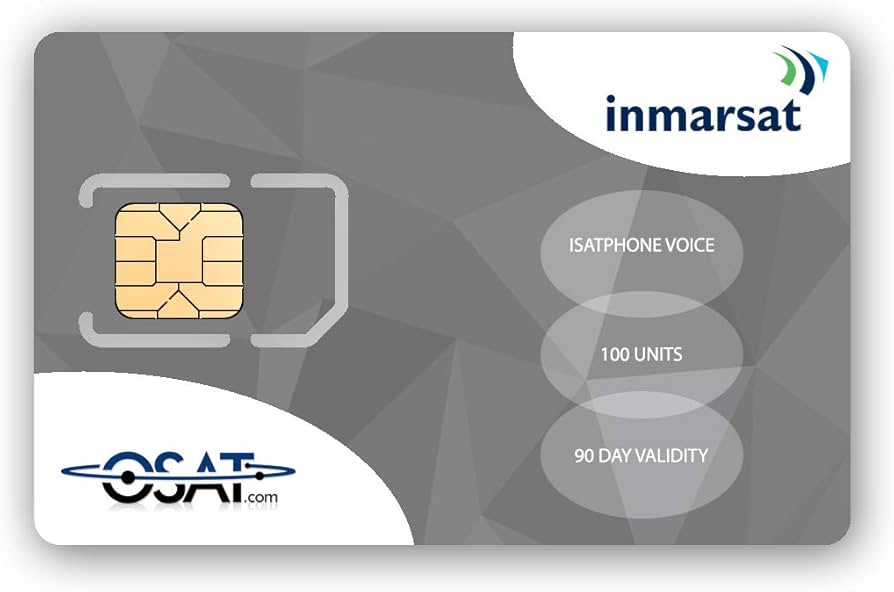 SIM Inmarsat FX-100
