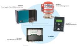 Netwave NW4000 (S)VDR