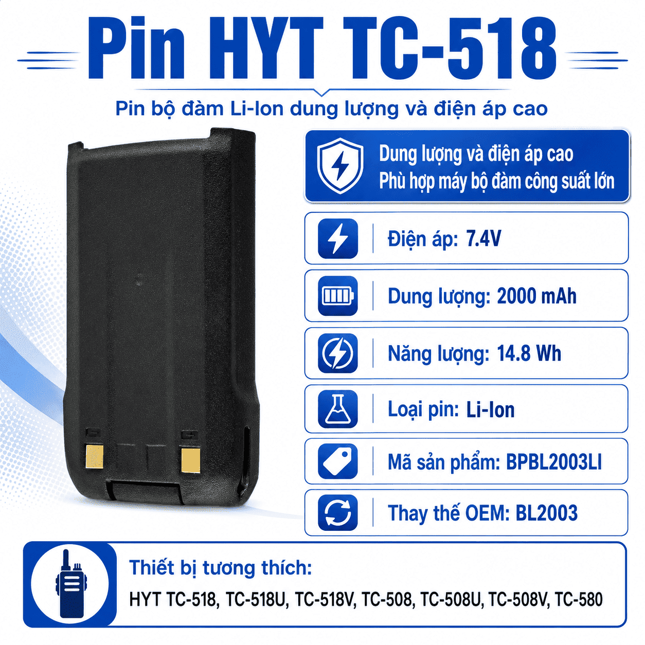 Hytera PD702 BPBL2503LIXT