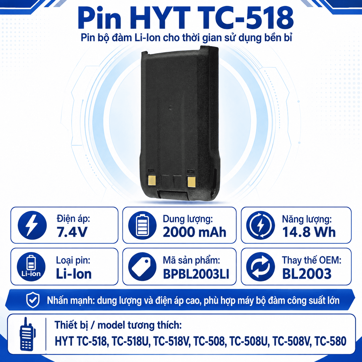 Hytera PD702 BPBL2503LIXT